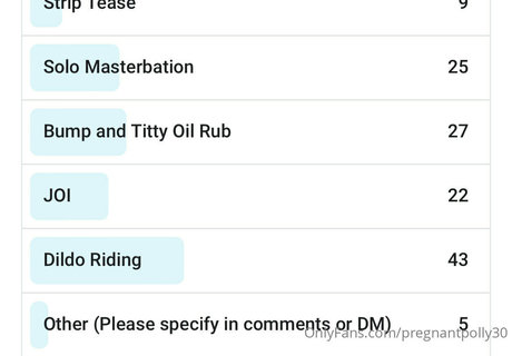 Pregnantpolly30 photo 217